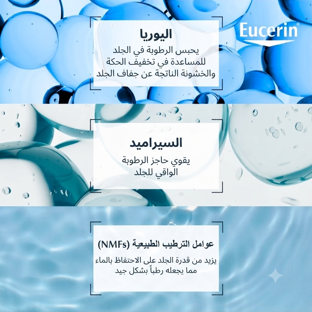 لوشن يوسيرين أدڤانسد ريبير
(Eucerin Advanced Repair Lotion)