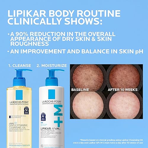 مرطب الجسم الثلاثي للبشرة الجافة -La Roche-Posay LIPIKAR AP+M