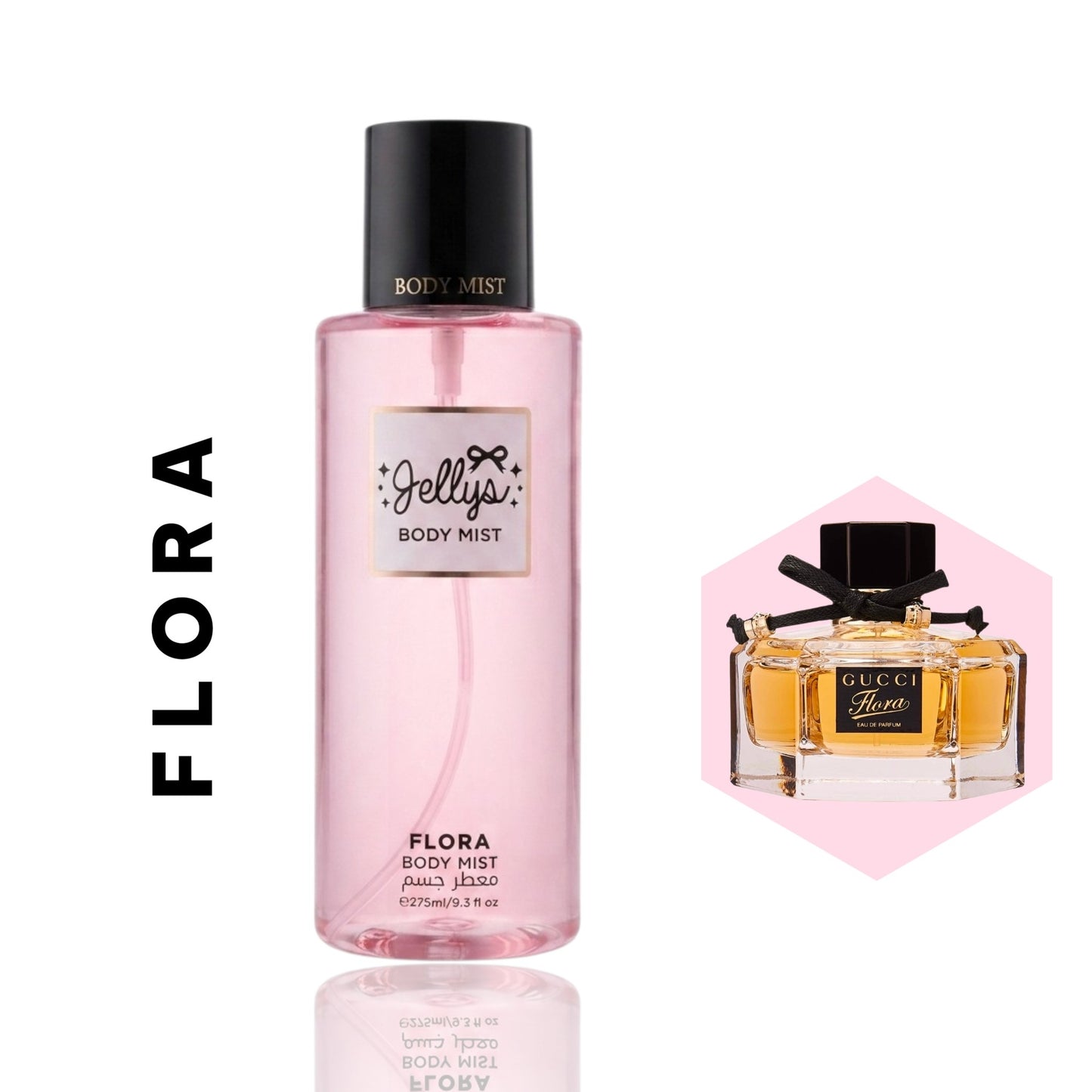 مجموعة معطرات الجسم الفاخرة من جيلس (Jelly's Body Mist Collection)