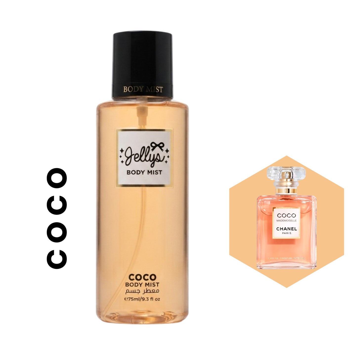 مجموعة معطرات الجسم الفاخرة من جيلس (Jelly's Body Mist Collection)