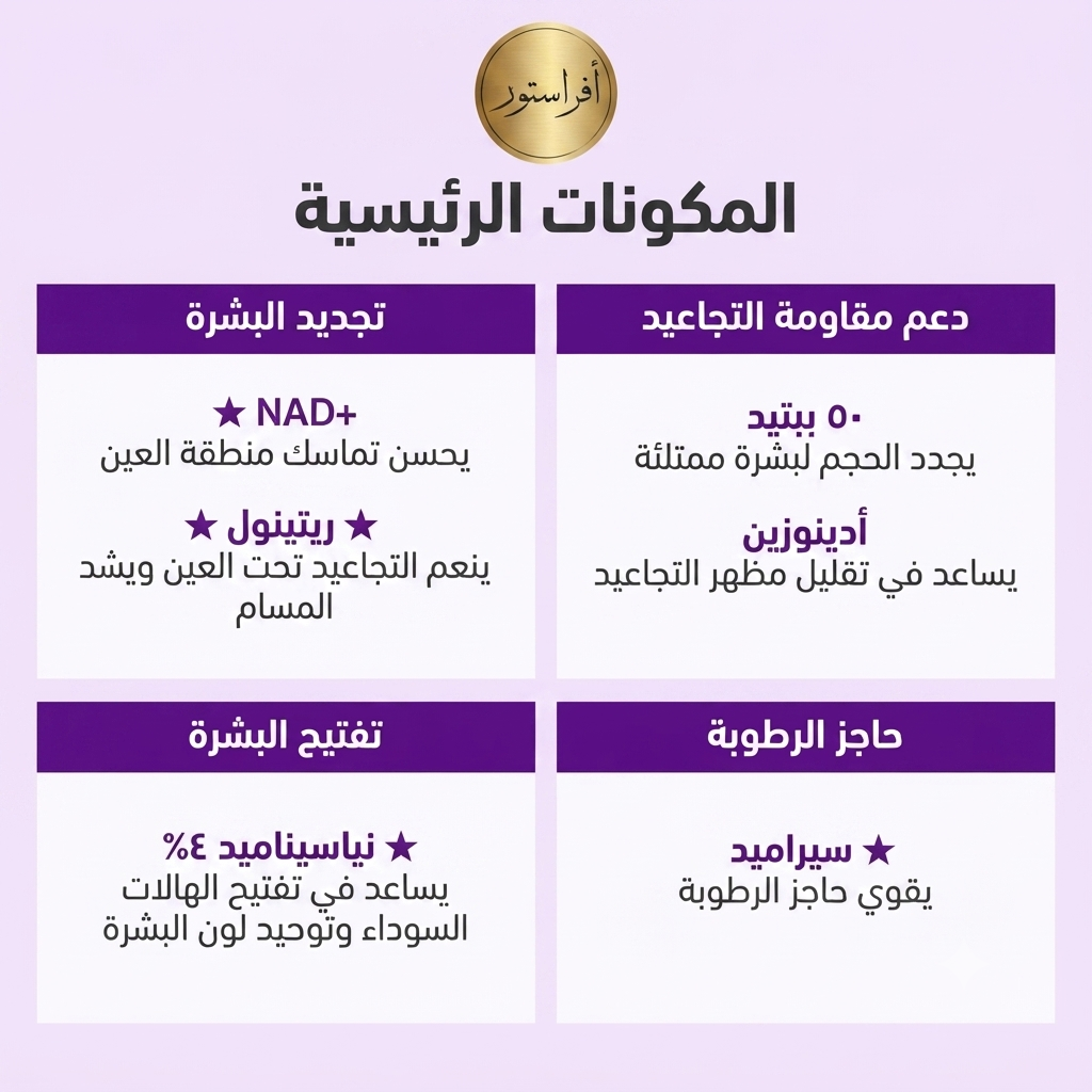 رقم 9 كريم العين NAD+ ريتينول نمبرزين (Numbuzin No.9 NAD+ Retinol Volumetox Eye Cream)