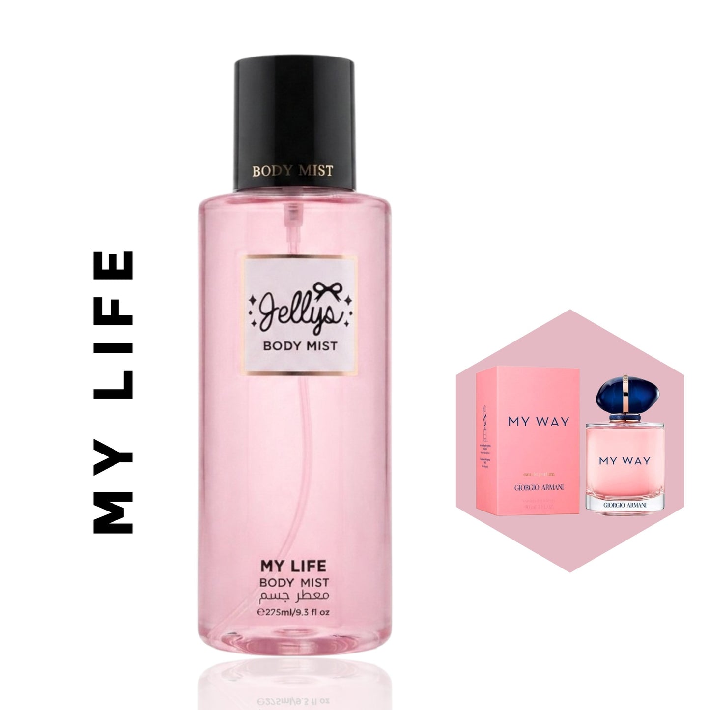 مجموعة معطرات الجسم الفاخرة من جيلس (Jelly's Body Mist Collection)