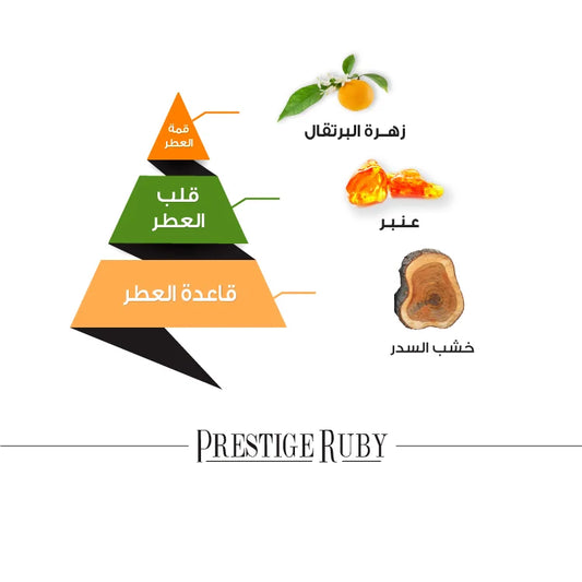 عطر برستيج روبي (Prestige Ruby)  الماجد للعود